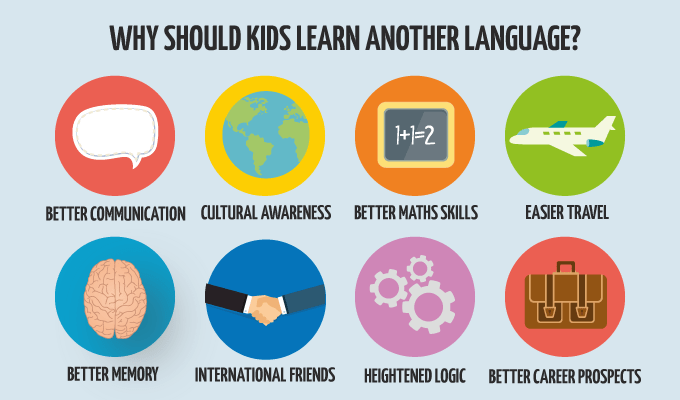 Why should kids learn another language