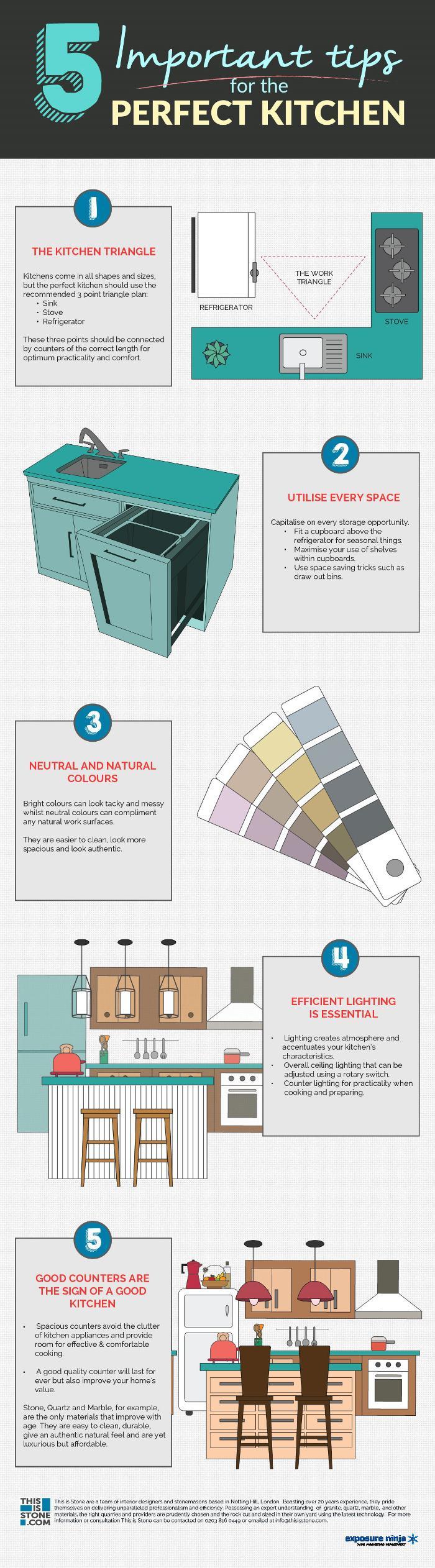 5 Important Tips For The Kitchen Infographic