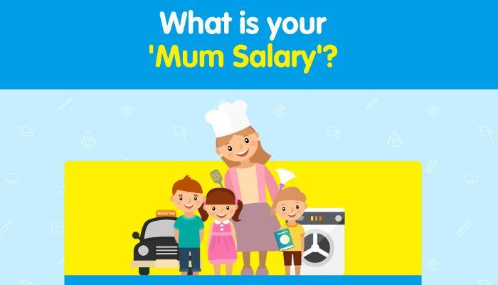 What's Your Mum Salary?