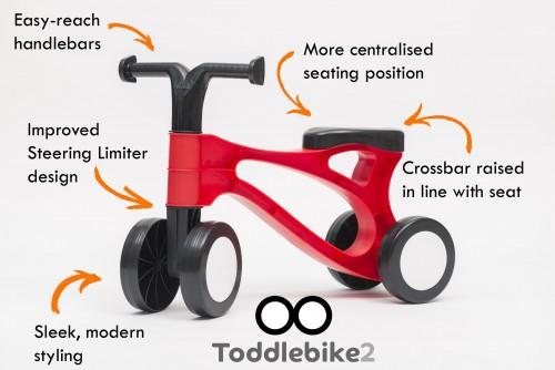 toddlebike2-infographic-500x334